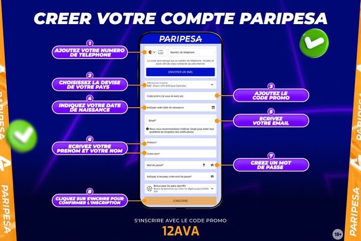 Code promo Paripesa 2026 : 12AVA (bonus 300 %)